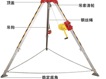 救援三腳架怎么安裝比較結(jié)實(shí)